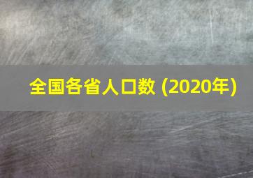 全国各省人口数 (2020年)